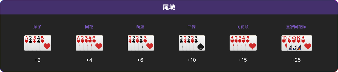 尾墩